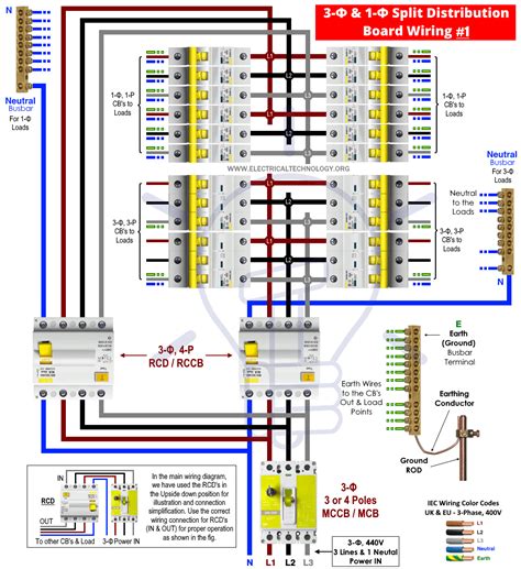 3 phase distribution wiring diagram